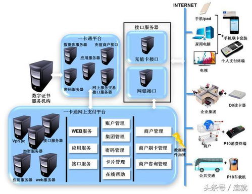 從加密到破解 全球密碼學前沿與計算機網絡技術發展的交織