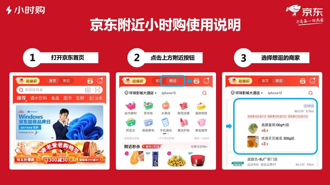 京東開創即時零售新時代 小時購服務引領消費變革，蘋果稅率調整影響深遠